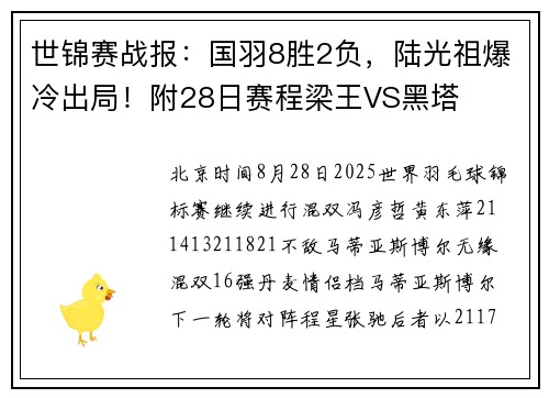 世锦赛战报：国羽8胜2负，陆光祖爆冷出局！附28日赛程梁王VS黑塔